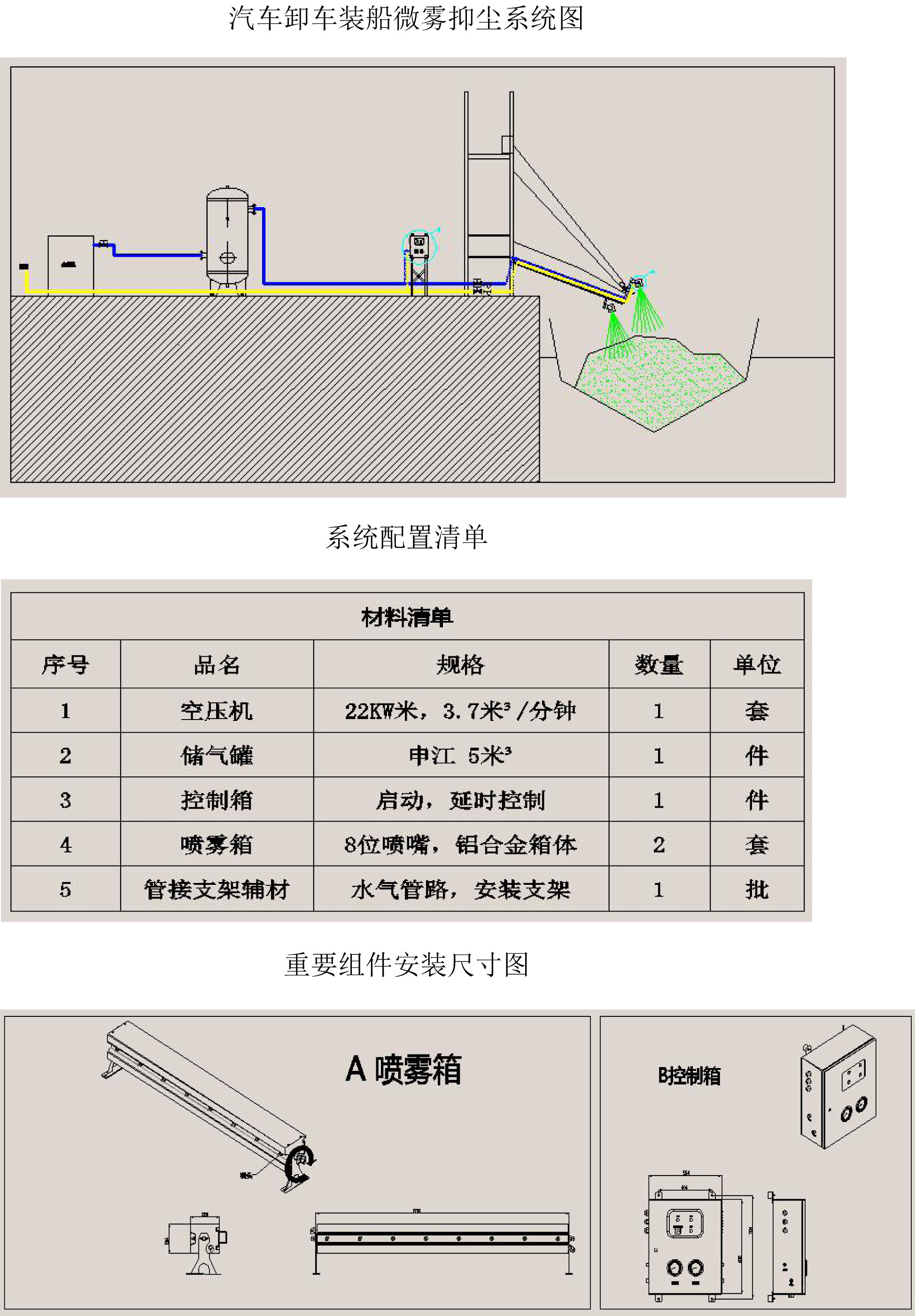 卸船机微雾系统(1).jpg